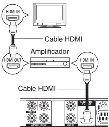 HDMI IN Cable HDMI HDMI OUT Amplificador HDMI IN Cable HDMI CHINA HEMI P1 L AUG-03