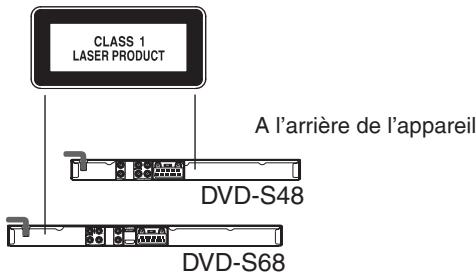 CLASS 1 LASER PRODUCT A l'arrière de l'appareil DVD-S48 DVD-S68