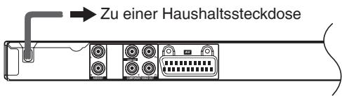 Zu einer Haushaltssteckdose
