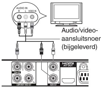 AUDIO IN R L VIDEO IN Audio/video- aansluitsnoer (bijgeleverd) CWP/ANV 001 01 HDMI AV OUT L N