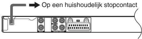 Op een huishoudelijk stopcontact