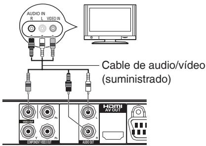 AUDIO IN R L VIDEO IN Cable de audio/vídeo (suministrado) HDMI AV OUT CAMPOEN ELECTOR AUDIO OUT