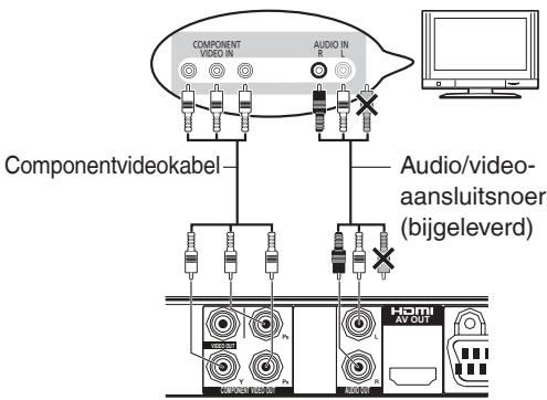 COMPONENT VIDEO IN AUDIO IN R L Componentvideokabel Audio/video- aansluitsnoer (bijgeleverd) HOTRI AV OUT COMPONENT VIDEO IN AUDIO OUT