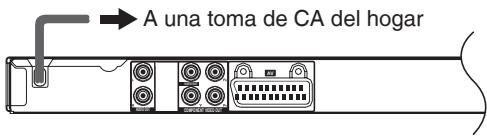 A una toma de CA del hogar