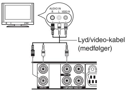 AUDIO IN R L VIDEO IN Lyd/video-kabel (medfølger) AUDIO 001 COMPONENT VIDEO OUT