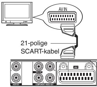 AV IN 21-polige —— SCART-kabel AVIN ACRUST COMPILER VIDEO OUT