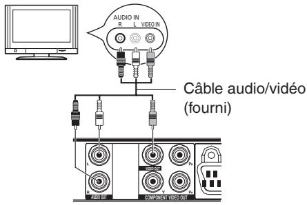 AUDIO IN R L VIDEO IN Câble audio/vidéo (fourni) Audio 310 COM-VIDEO VIDEO OUT