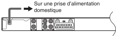Sur une prise d'alimentation domestique