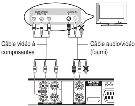 COMPONENT VIDEO IN AUDIO IN R L Câble vidéo à composantes Câble audio/vidéo (fourni) HATRI AV OUT