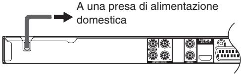 A una presa di alimentazione domestica