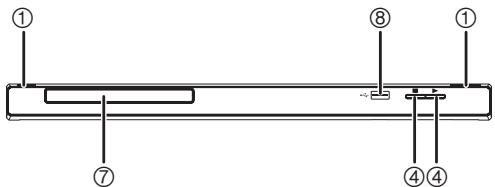 PANASONIC DVD-S68EG - DVD-S68 - 7