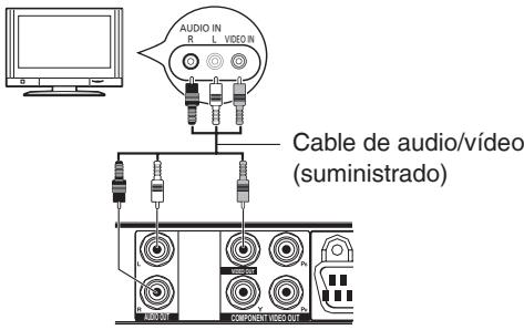 AUDIO IN R L VIDEO IN Cable de audio/vídeo (suministrado) AUDIO OUT COMPONENT VIDEO OUT
