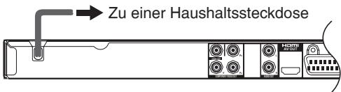 Zu einer Haushaltssteckdose