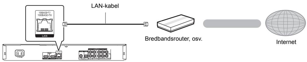PANASONIC DMP-BDT570 - Vorbis, FLAC, WPA Supplicant - 6