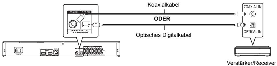 PANASONIC DMP-BDT570 - DIGITAL AUDIO OUT (OPTICAL oder COAXIAL) - 1