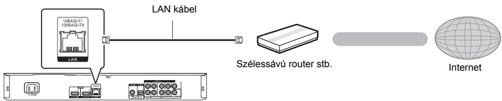 PANASONIC DMP-BDT570 - ■ LAN kábel csatlakoztatás - 1