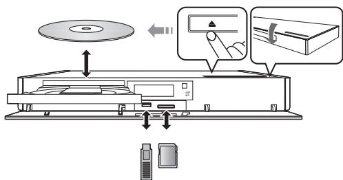 PANASONIC DMP-BDT570 - Anschließen oder Entfernen von Medien - 1