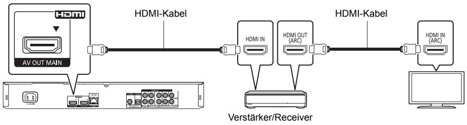 PANASONIC DMP-BDT570 - HDMI AV OUT - 1