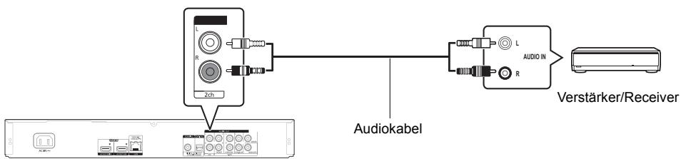 L R 2ch Audiokabel L AUDIO IN R Verstärker/Receiver
