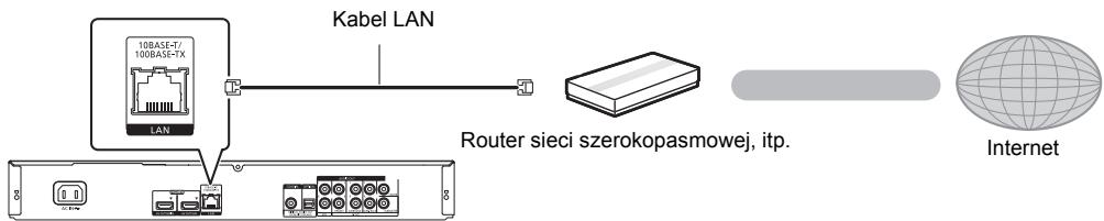 PANASONIC DMP-BDT570 - KROK 2 : Podłączanie do sieci - 2