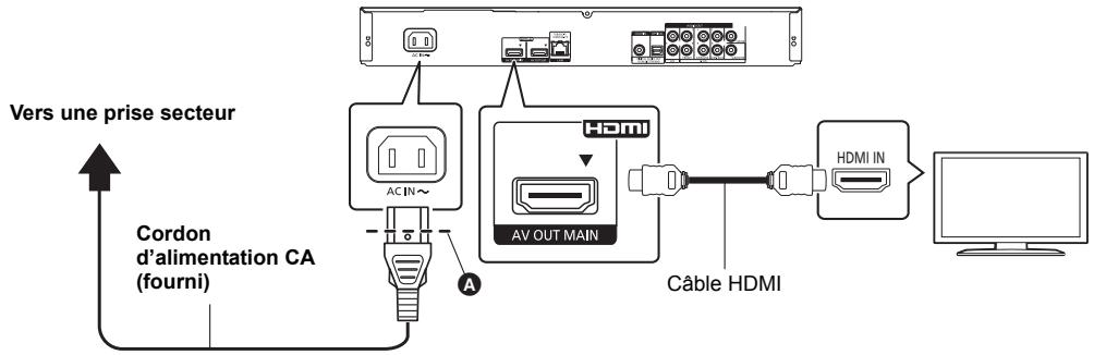 PANASONIC DMP-BDT570 - Guide de démarrage rapide - 1