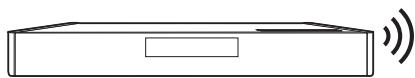 PANASONIC DMP-BDT570 - ■ Wireless LAN connection - 1