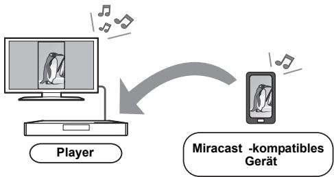 PANASONIC DMP-BDT570 - Verwendung von Miracast™ - 1