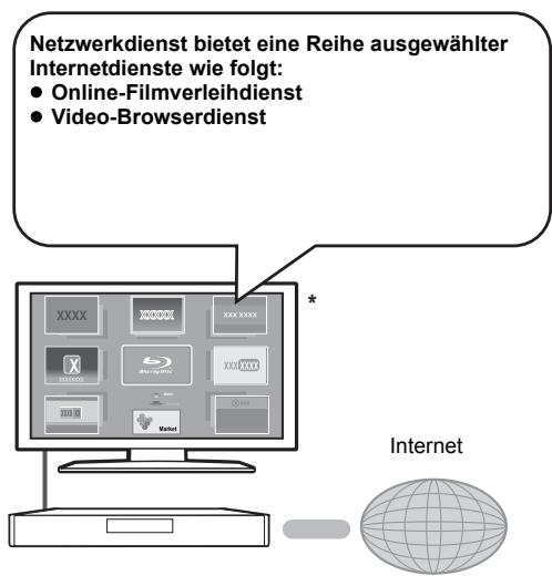 Netzwerkdenst bietet eine Reihe ausgewählter Internetdienste wie folgt: • Online-Filmverleihdienst • Video-Browserdienst * Internet