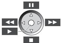 PANASONIC DMP-BDT570 - Bedienfeld - 1