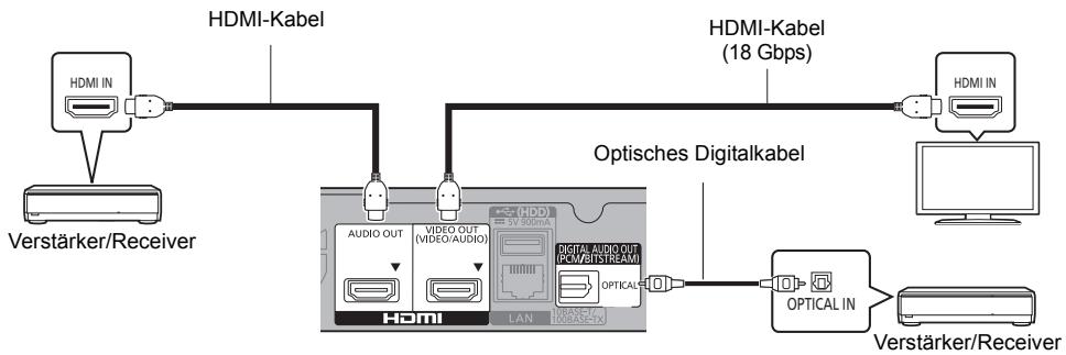 PANASONIC DMPUB404EG - Einstellung - 1