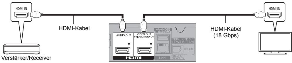 PANASONIC DMPUB404EG - UB404 Wiedergabe von Video über einen 4K-kompatiblen Fernseher und Audio über einen Verstärker - 1