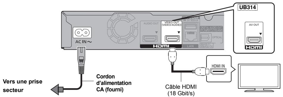 PANASONIC DMPUB404EG - Guide de démarrage rapide - 1