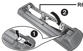 PANASONIC DMPUB404EG - Accessories - 2