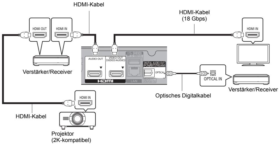 PANASONIC DMPUB404EG - Einstellung - 1