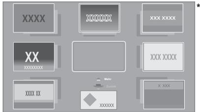 PANASONIC DMPUB404EG - Verwendung von Netzwerkdensten - 1