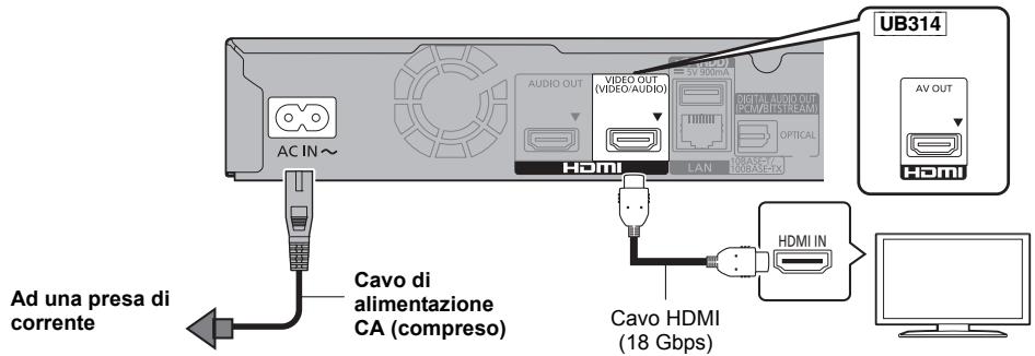 PANASONIC DMPUB404EG - Istruzioni per l'uso di base - 1
