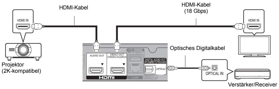 PANASONIC DMPUB404EG - UB404 Wiedergabe von Video über einen 4K-kompatiblen Fernseher in Kombination mit einem 2K-kompatiblen Projektor und einem Verstärker, der an die OPTICAL-Klemme angeschlossen ist - 1