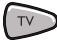THOMSON ROC 46 - Method E - Programming for control of a COMBO (TV-VCR) - 3