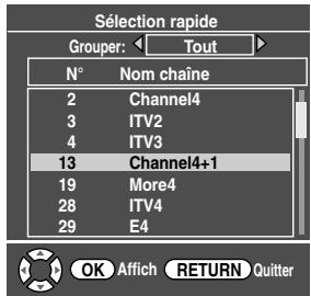 THOMSON CB 1000 - DVB - 1