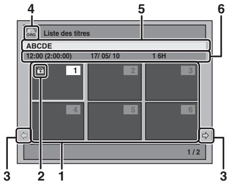 THOMSON CB 1000 - Guide de la Liste de Titres - 1