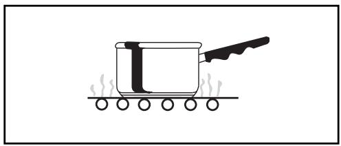 BRANDT KV571XN1 - Automatic regulation of the rings: - 3