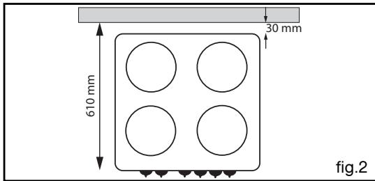 BRANDT KV571XN1 - Warning - 2