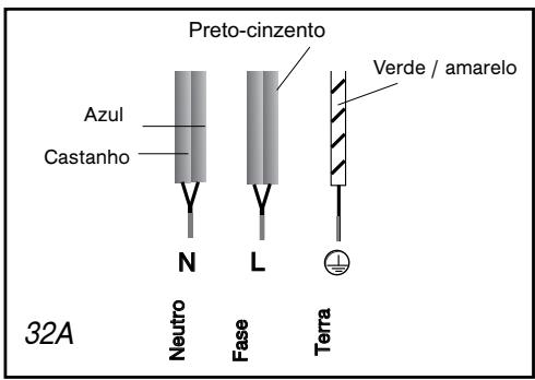 BRANDT TI615BS1 - Atença - 1