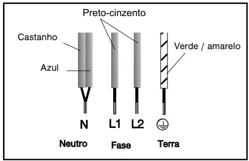 BRANDT TI615BS1 - Atença - 3