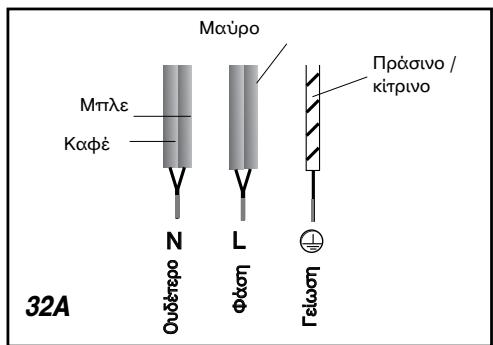 BRANDT TI615BS1 - πρoσθη - 1