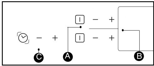BRANDT TI615BS1 - DESCRIPTION OF THE CONTROL ADJUSTING THE TIMER PANEL - 1