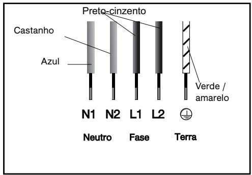 BRANDT TI615BS1 - Atença - 4