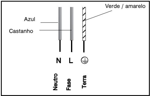 BRANDT TI615BS1 - Atença - 2