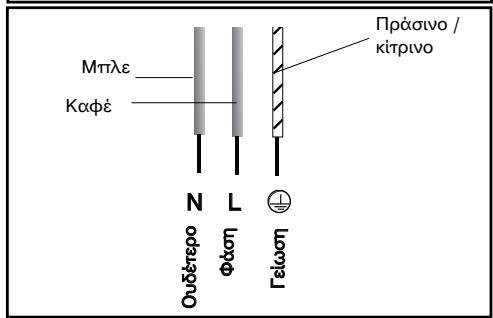 BRANDT TI615BS1 - πρoσθη - 2