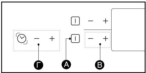 BRANDT TI615BS1 - - ΠΕΡΑΦH TΟN ΠΑΗΚΤΡΟΝ ΕΑΕΓXΟΥ - 1